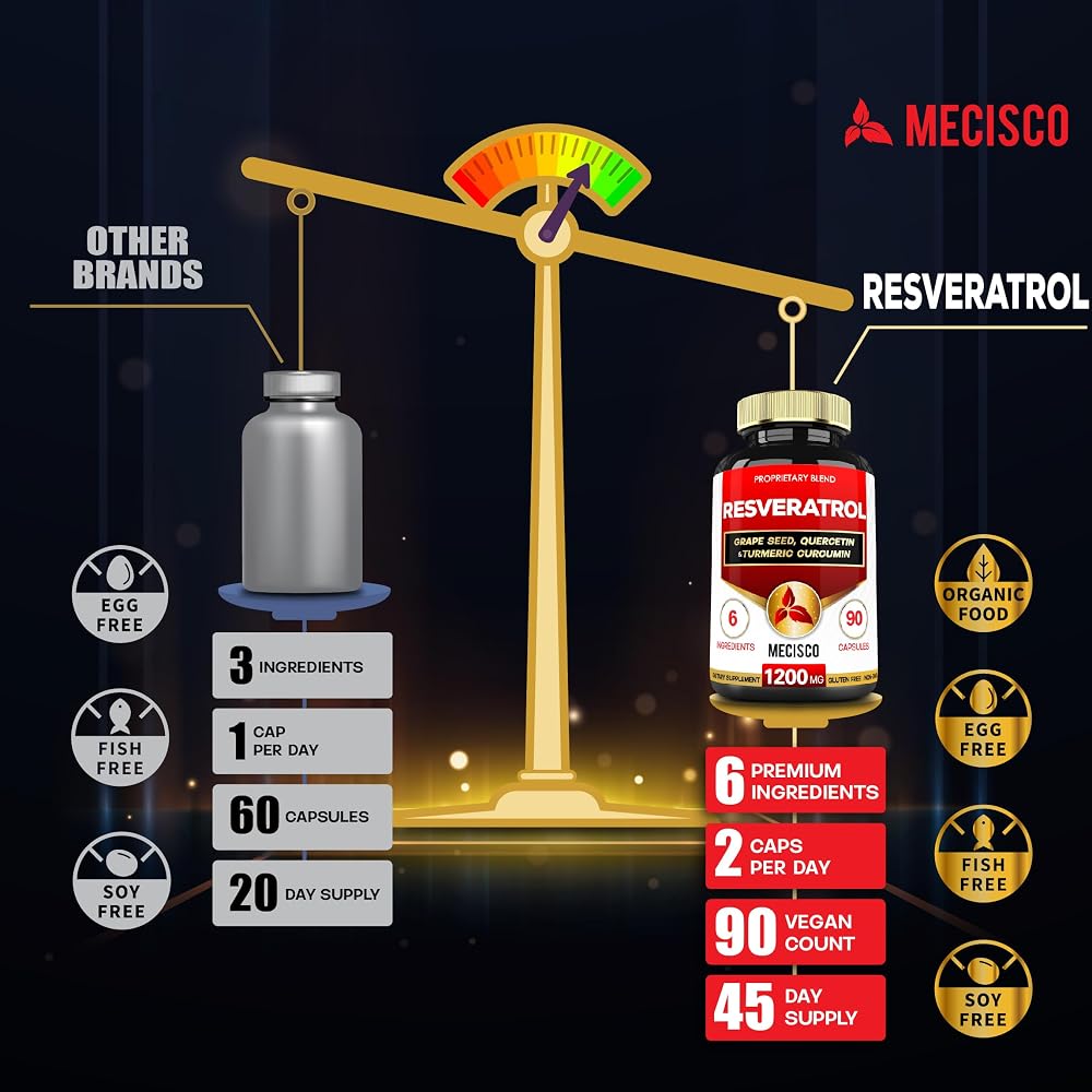 Mecisco Resveratrol Supplement_90 180Caps_300mg