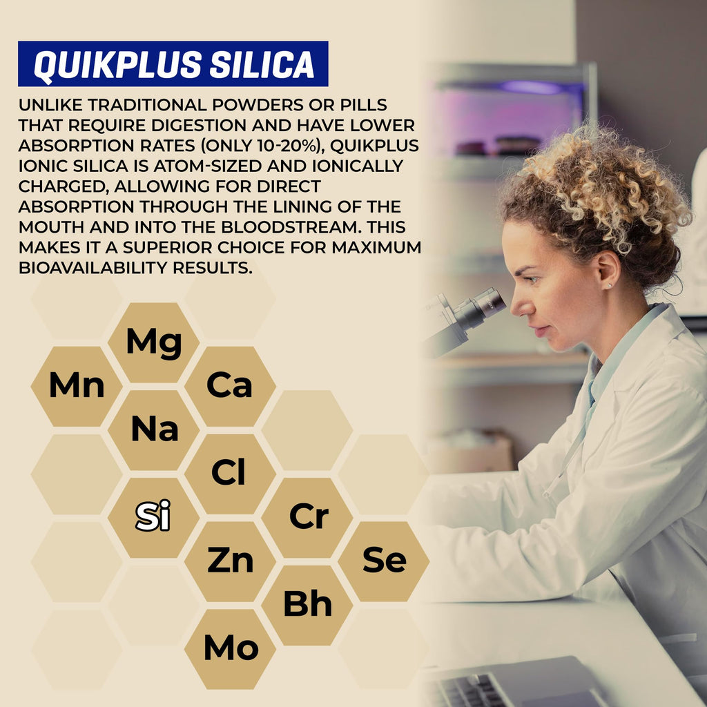 Imix Nutrition QuikPlus Liquid Mineral Supplement for Adults