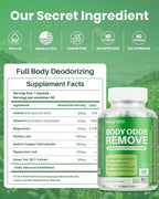 MEGNETA Body Deodorizing Supplement, Chlorophyll Supplement