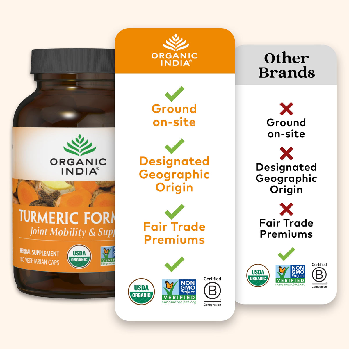 ORGANIC INDIA Turmeric Curcumin with Black Pepper - 180 Capsules - image 5
