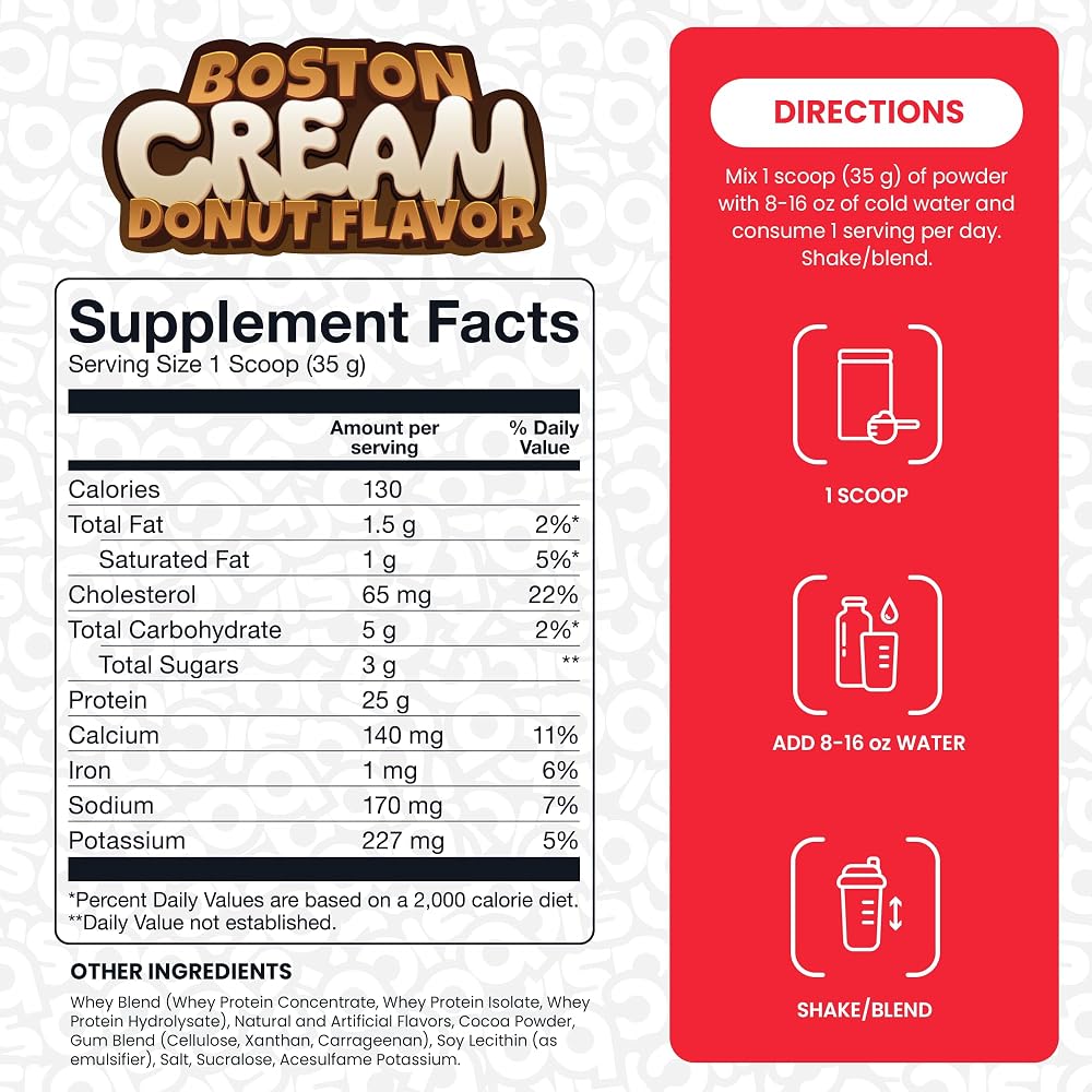 BASIC SUPPLEMENTS Whey Protein Powder