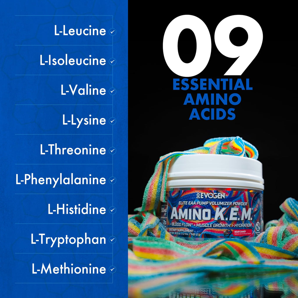 Evogen AminoKEM Essential Amino Acid