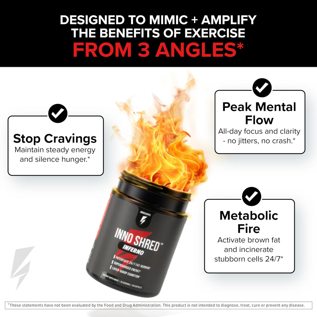 InnoSupps Inno Shred