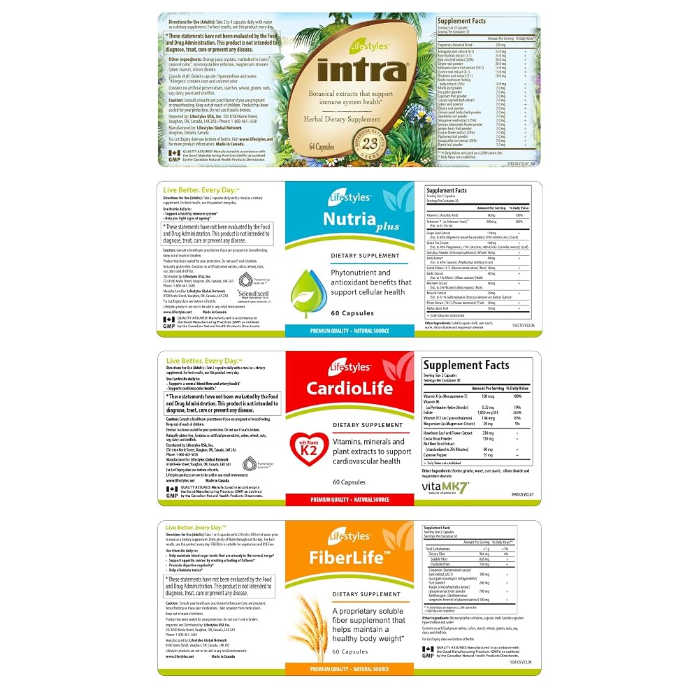 Intra Lifestyles Better Together Kit
