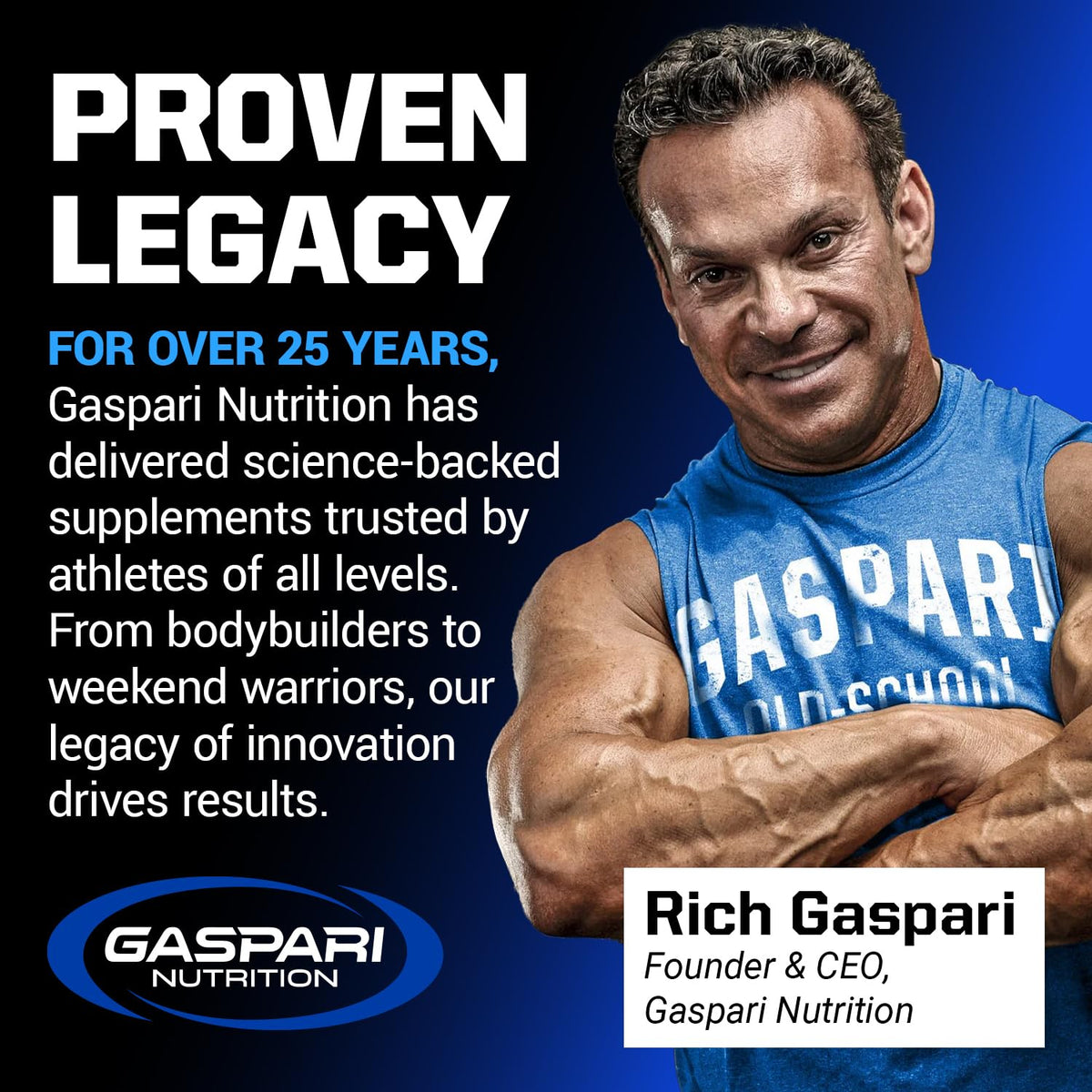 Gaspari Nutrition SizeOn
