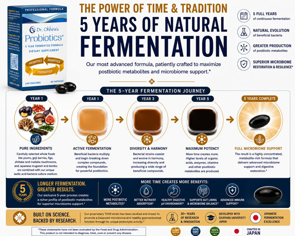 Essential Formulas NUTRITIONAL_SUPPLEMENT