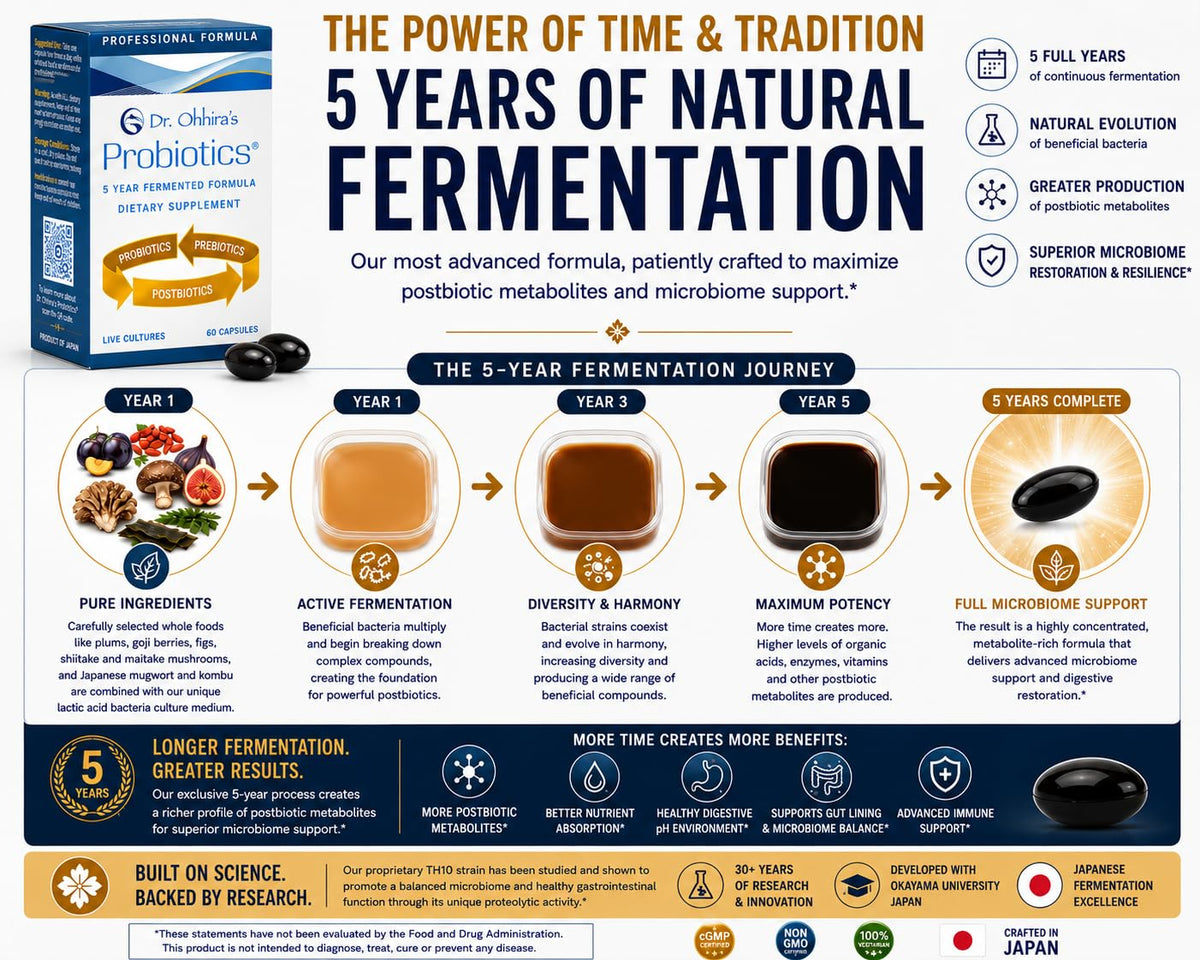 Essential Formulas NUTRITIONAL_SUPPLEMENT