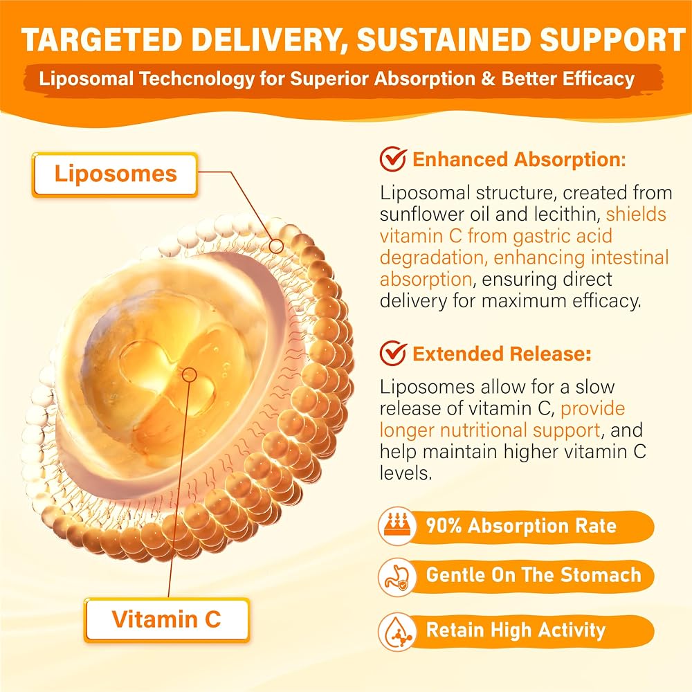 Tcemundry Liposomal Vitamin C Gummies 1000mg for Adults: Vitamin C