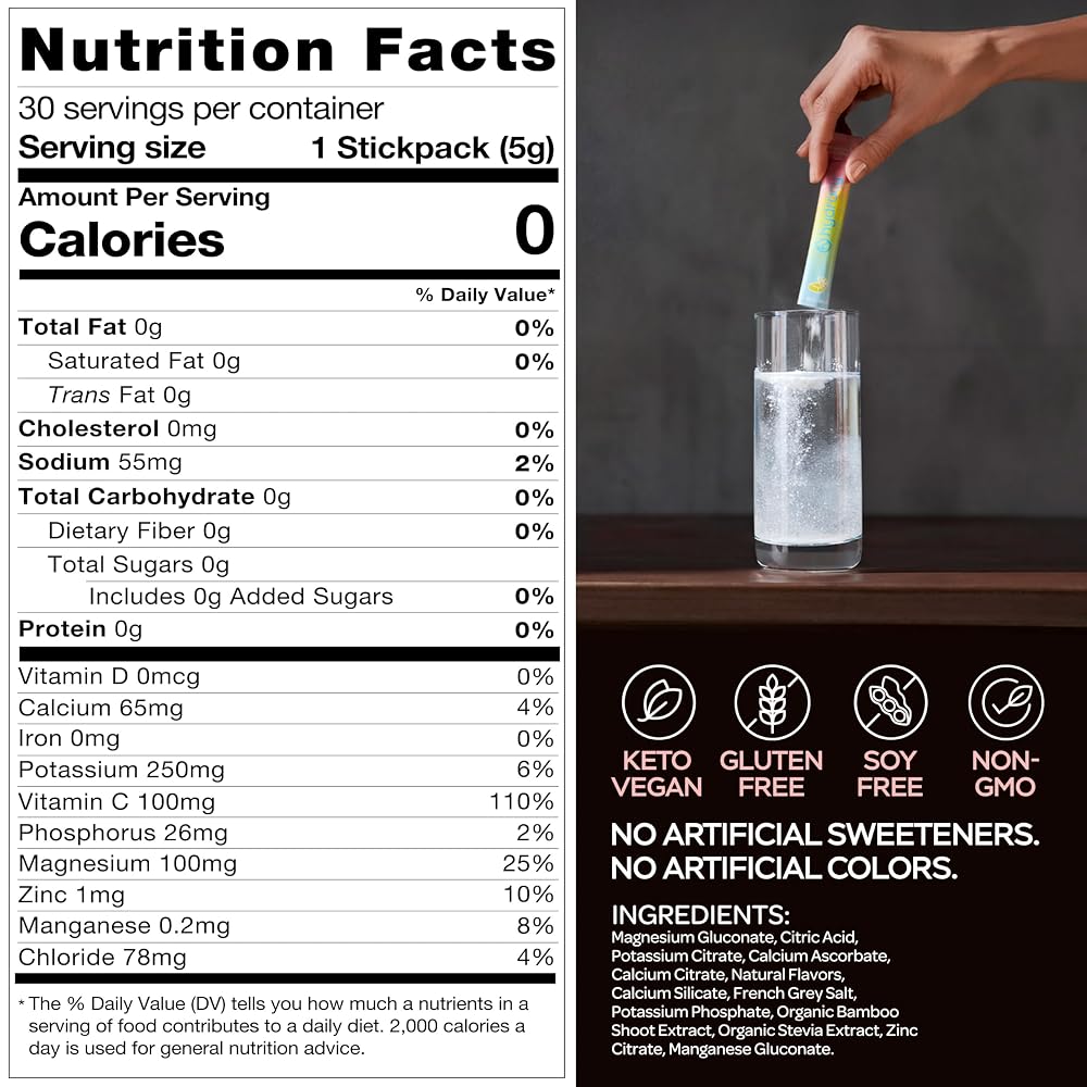 Hydracy Electrolyte Powder Packets - Low Sodium Sugar Free Hydration