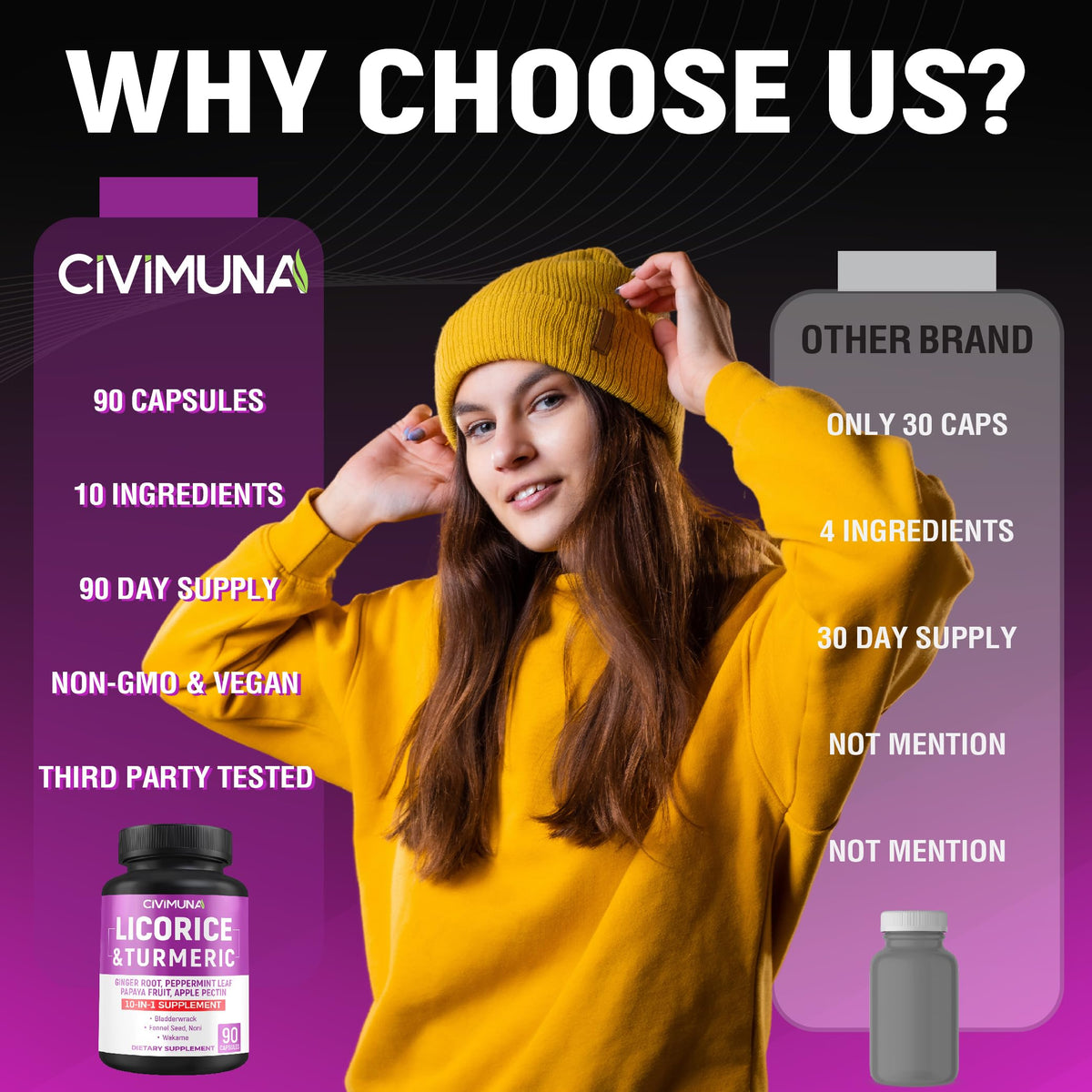 CIVIMUNA Dandelion Root Capsules with Milk Thistle - 90 Capsules - image 6