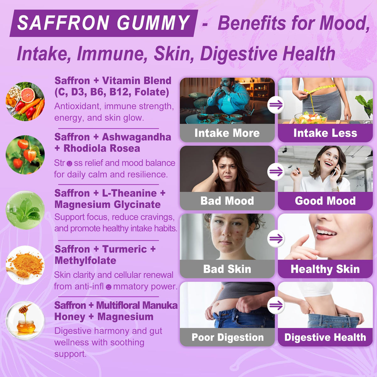NEVISS Sugar Free Saffron Gummies