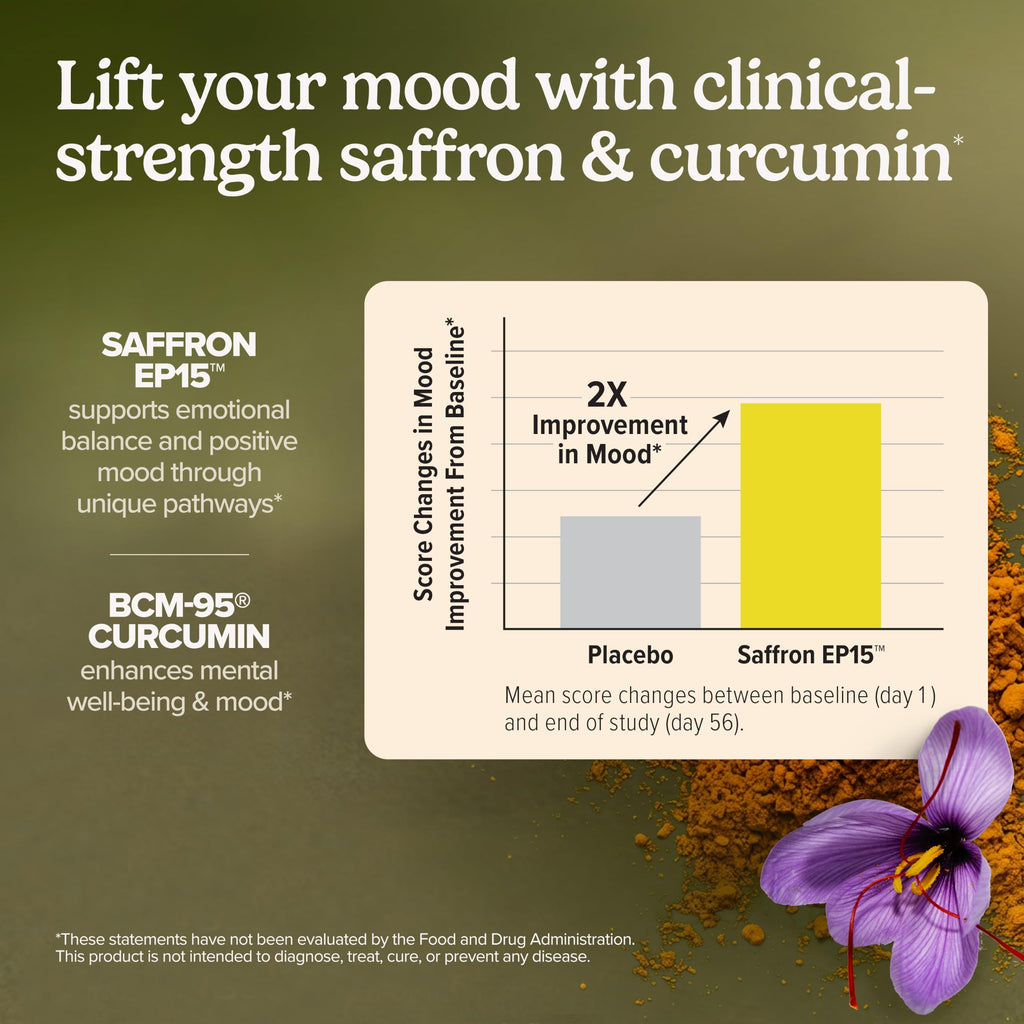 Terry Naturally Saffron Lift + Curcumin Capsules - 60 Count - image 3