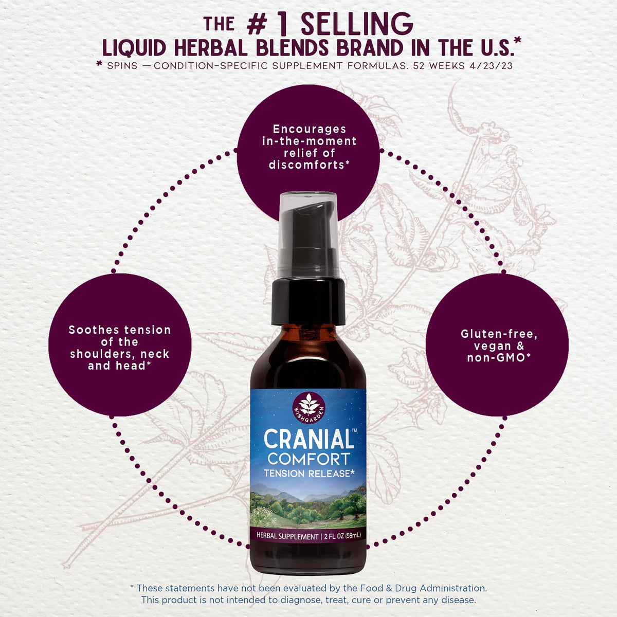 WishGarden Herbs Cranial Comfort Head & Neck Tension Tincture - 2 Fl Oz - image 3