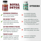 Zeo Health Royal Detox Full Body Cleanse - 90 Capsules - image 4