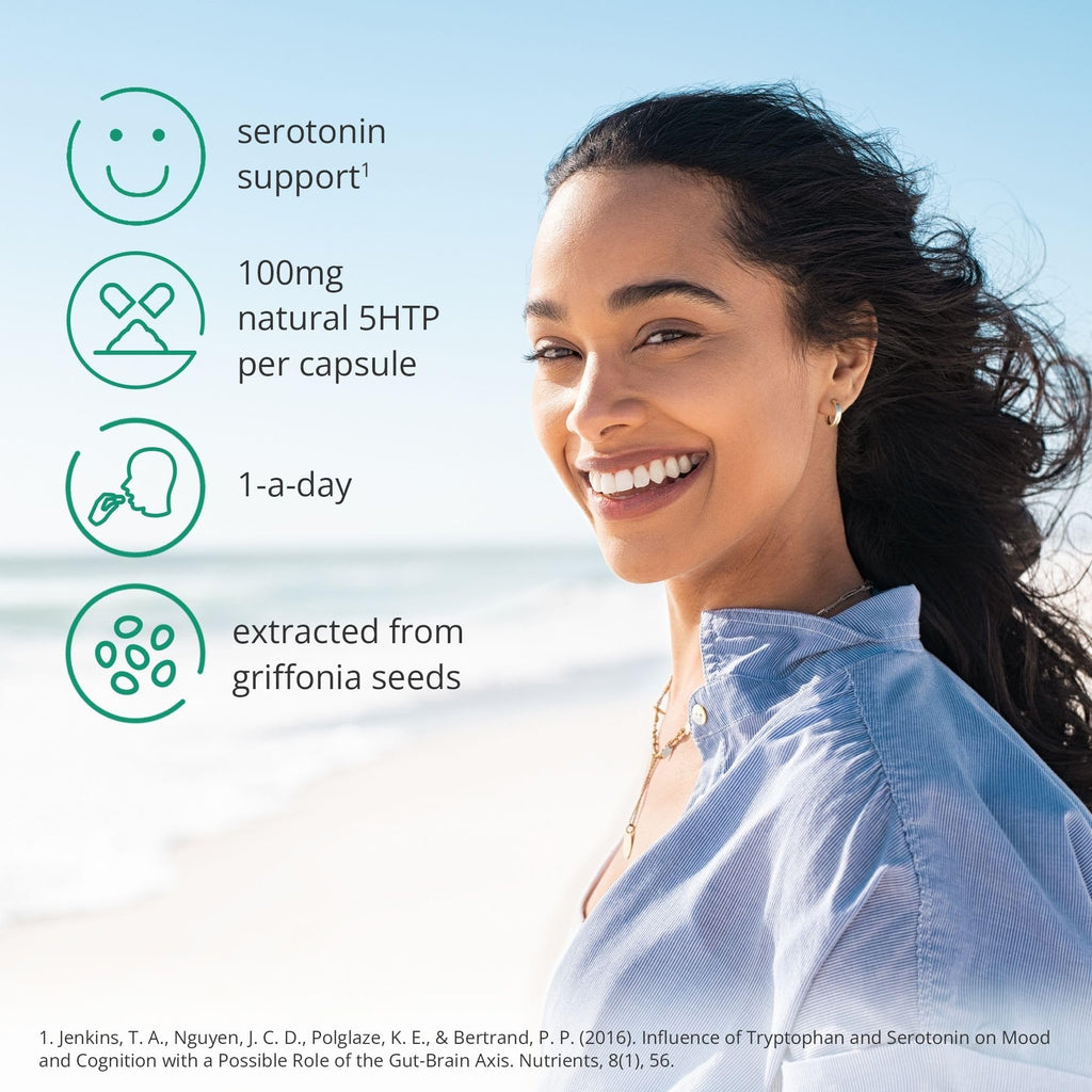 brain feed Serotonin Supplement 5HTP