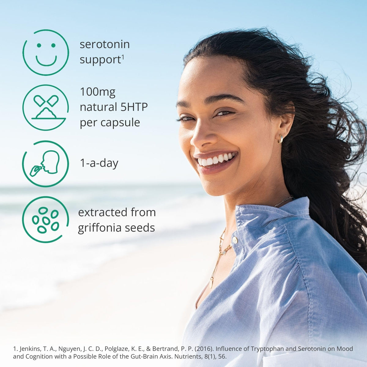 brain feed Serotonin Supplement 5HTP
