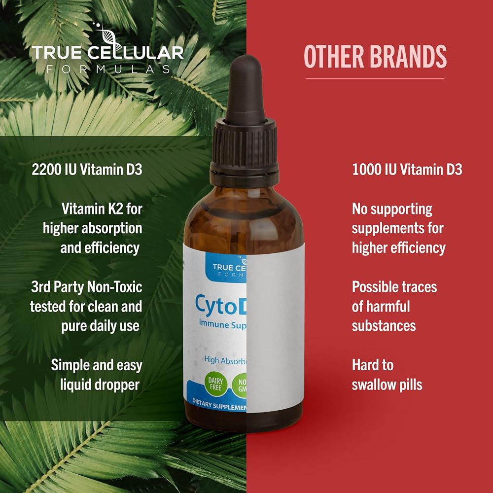 True Cellular Formulas Vitamin D3 2200 IU + K2 MK-7 Liquid Drops - 1 FL OZ - image 5