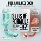 Formula 369 Endurance & Energy Drink Mix