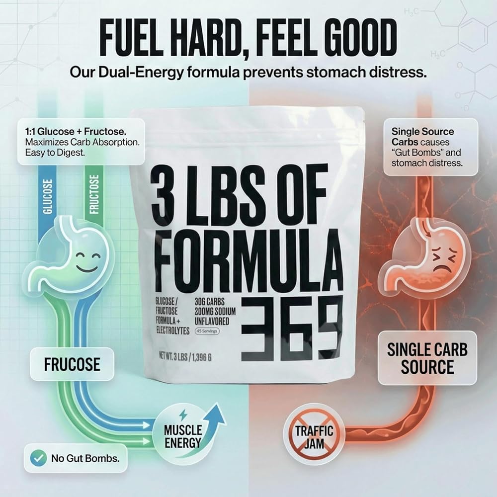 Formula 369 Endurance & Energy Drink Mix