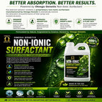 Omega Genetix Synthesized Silver Plus STS Spray Combination - 8 oz - image 5