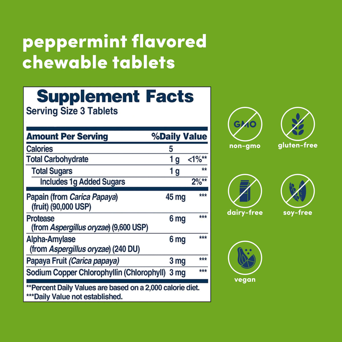American Health Papaya Enzyme with Chlorophyll Chewable Tablets