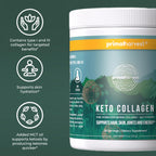 Primal Harvest Collagen Powder for Women or Men Primal Collagen