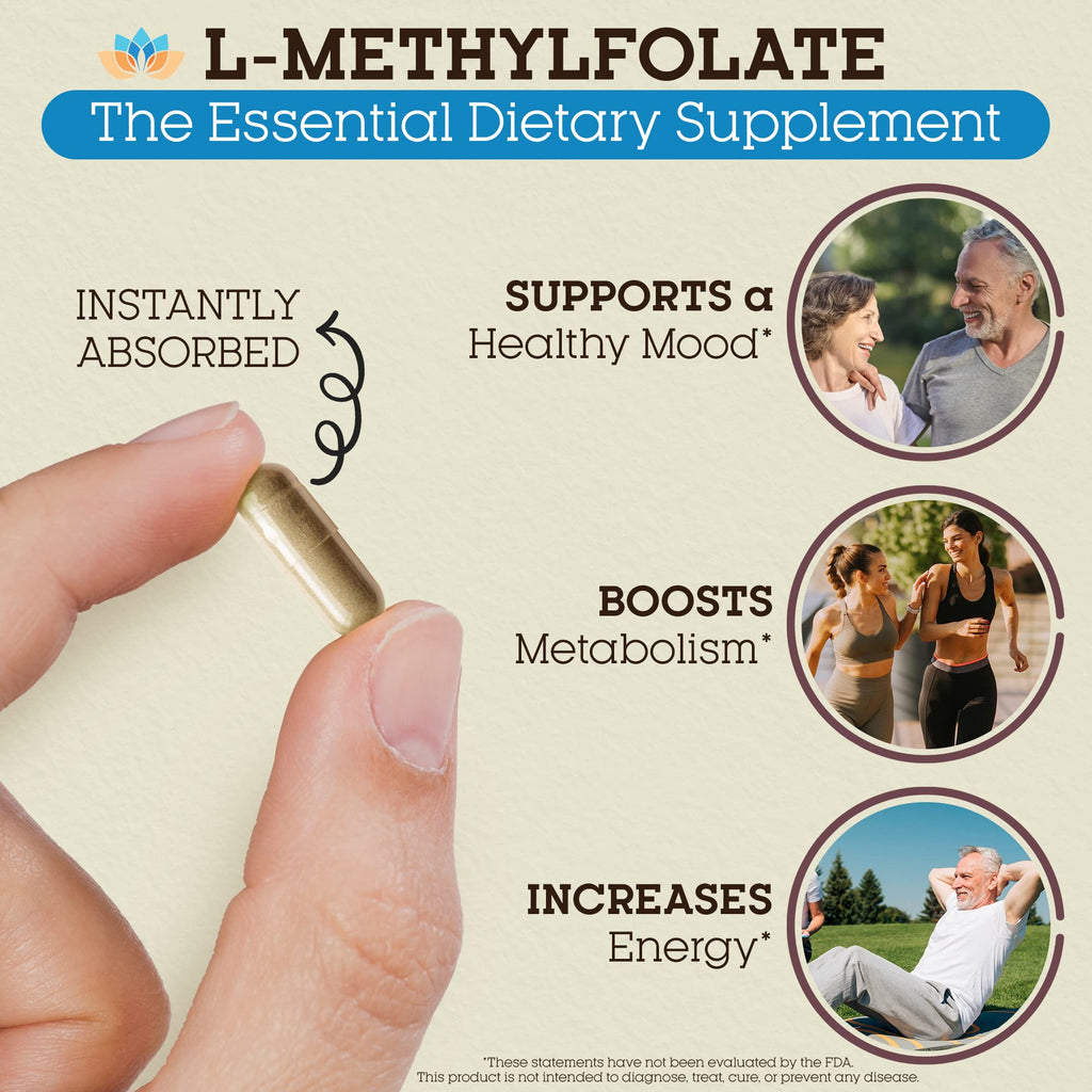 Teraputics L-Methylfolate 15mg Brain Support - 120 Vegan Capsules - image 4