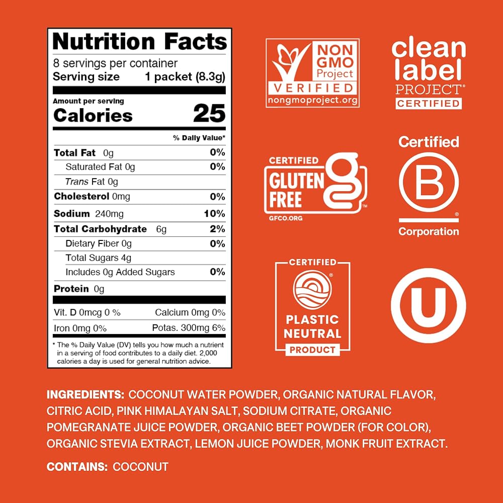 Cure Hydration