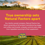 Natural Factors Fermented Apple Cider Vinegar 500 mg - 360 Capsules - image 7