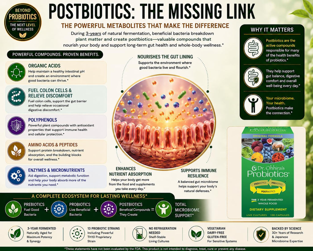 Dr. Ohhira's Probiotics Original Formula - 110 Vegetarian Capsules - image 6