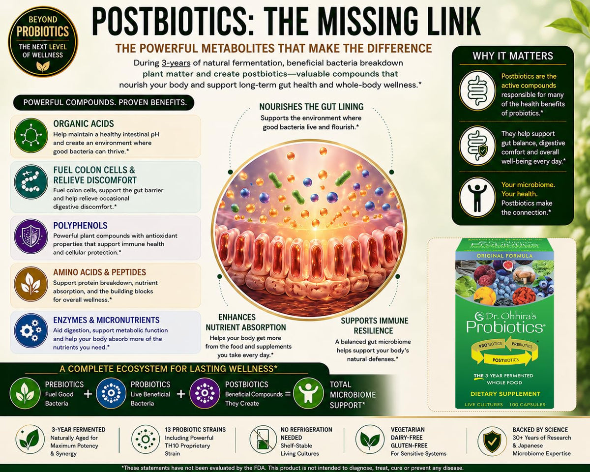 Dr. Ohhira's Probiotics Original Formula - 110 Vegetarian Capsules - image 6