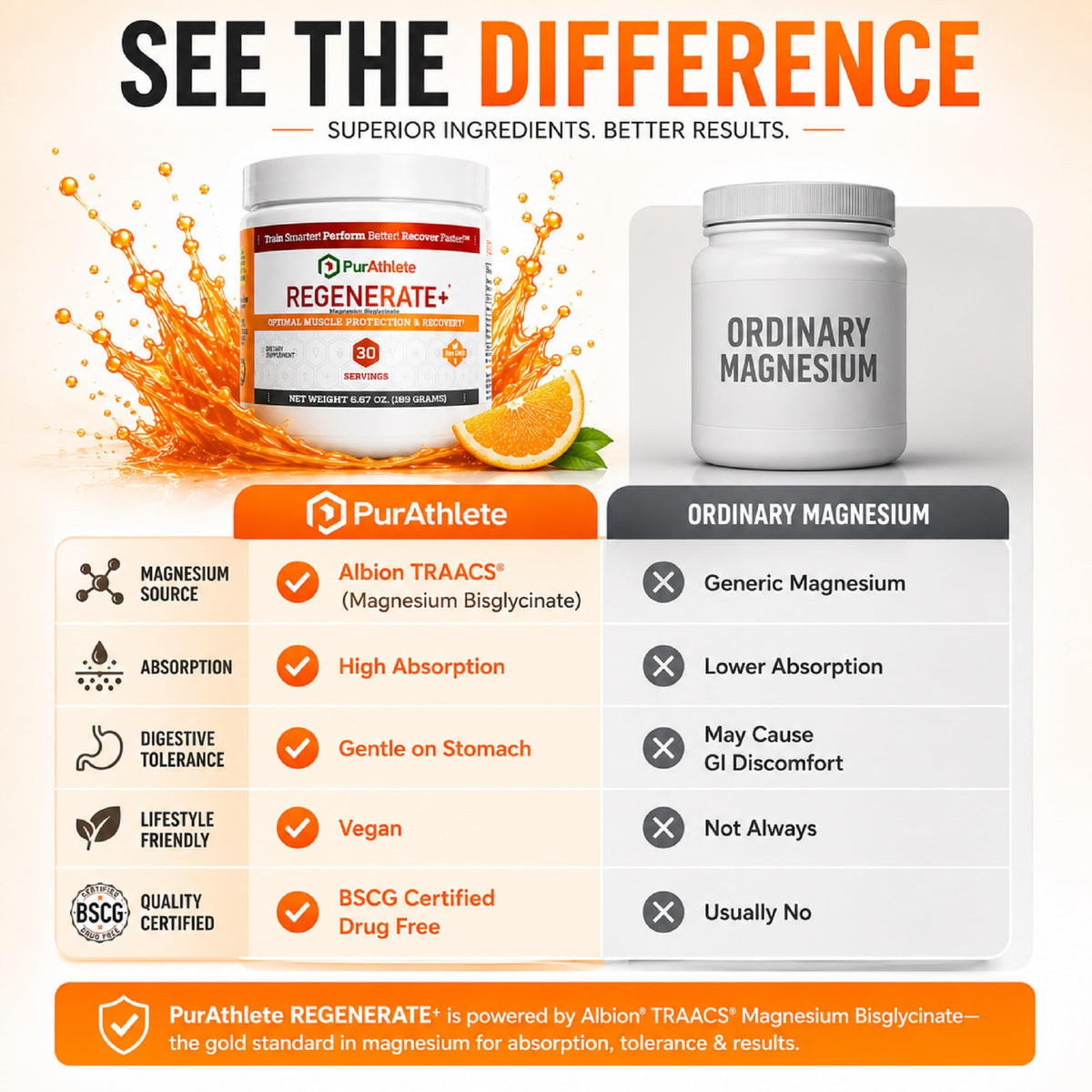 PurAthlete Magnesium Bisglycinate Powder 300mg - Powder - image 9