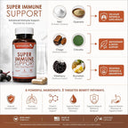 Anathapindika Health Super Immune Support 6-in-1 - 60 Capsules - image 6