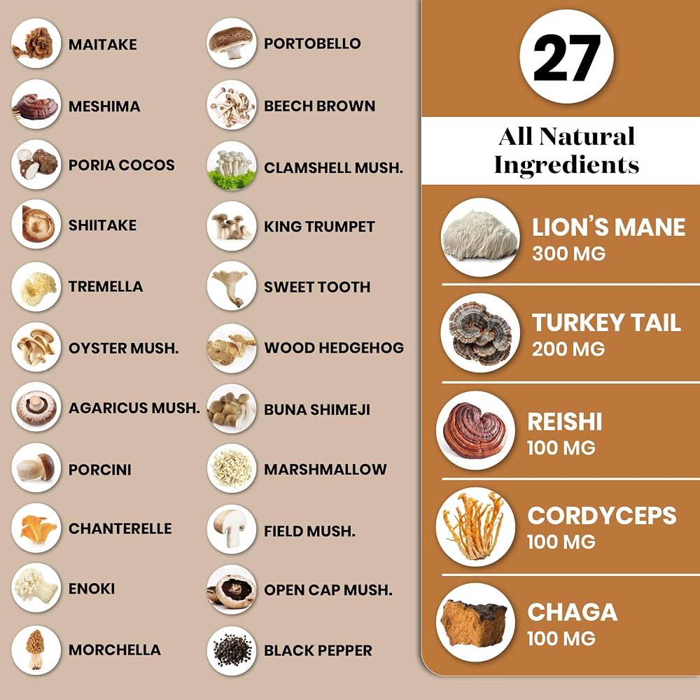 Superfood MD Lions Mane Mushroom Supplement with Turkey Tail Reishi