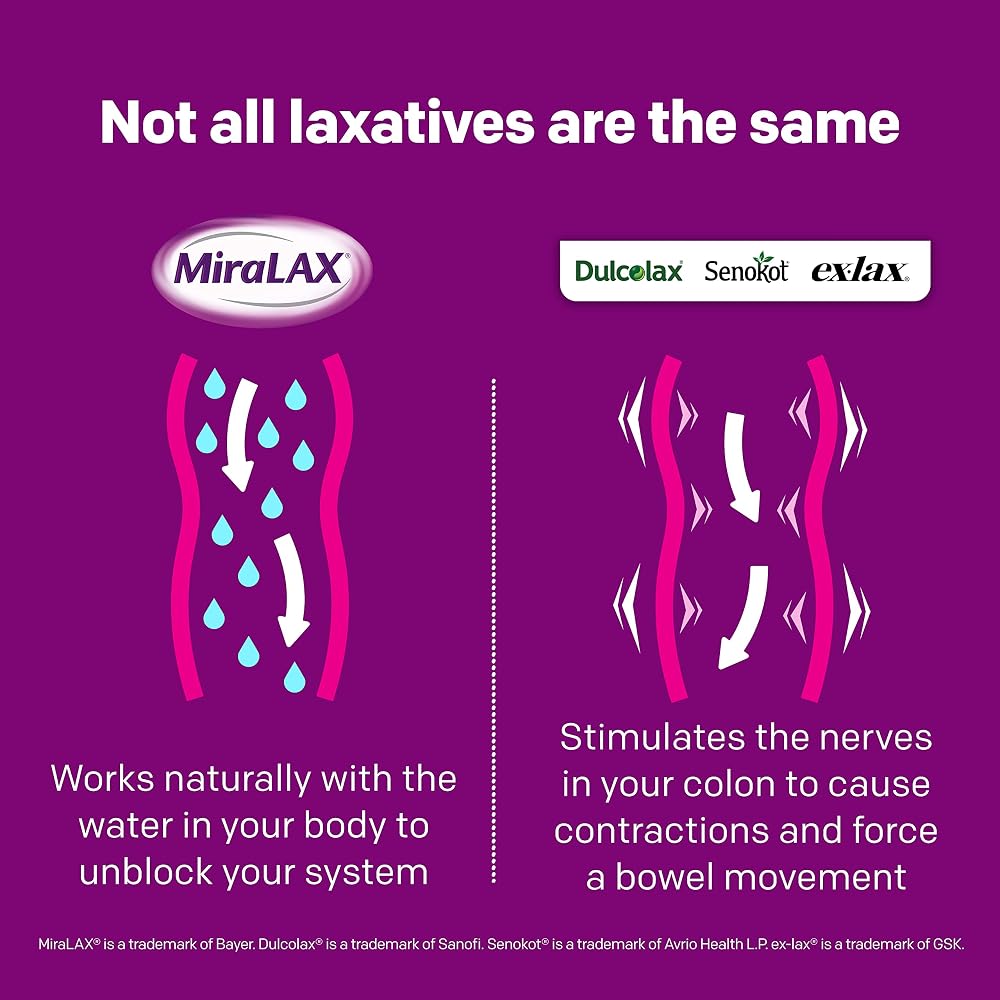 MiraLAX Laxative Powder Packets - image 3