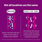 MiraLAX Laxative Powder Packets - image 3
