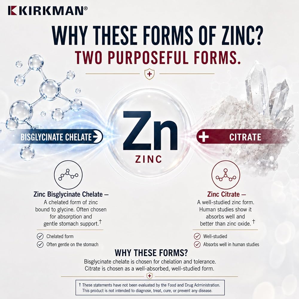 Kirkman Zinc 20 mg Hypoallergenic Mineral Supplement - 250 Vegetarian Capsules - image 4