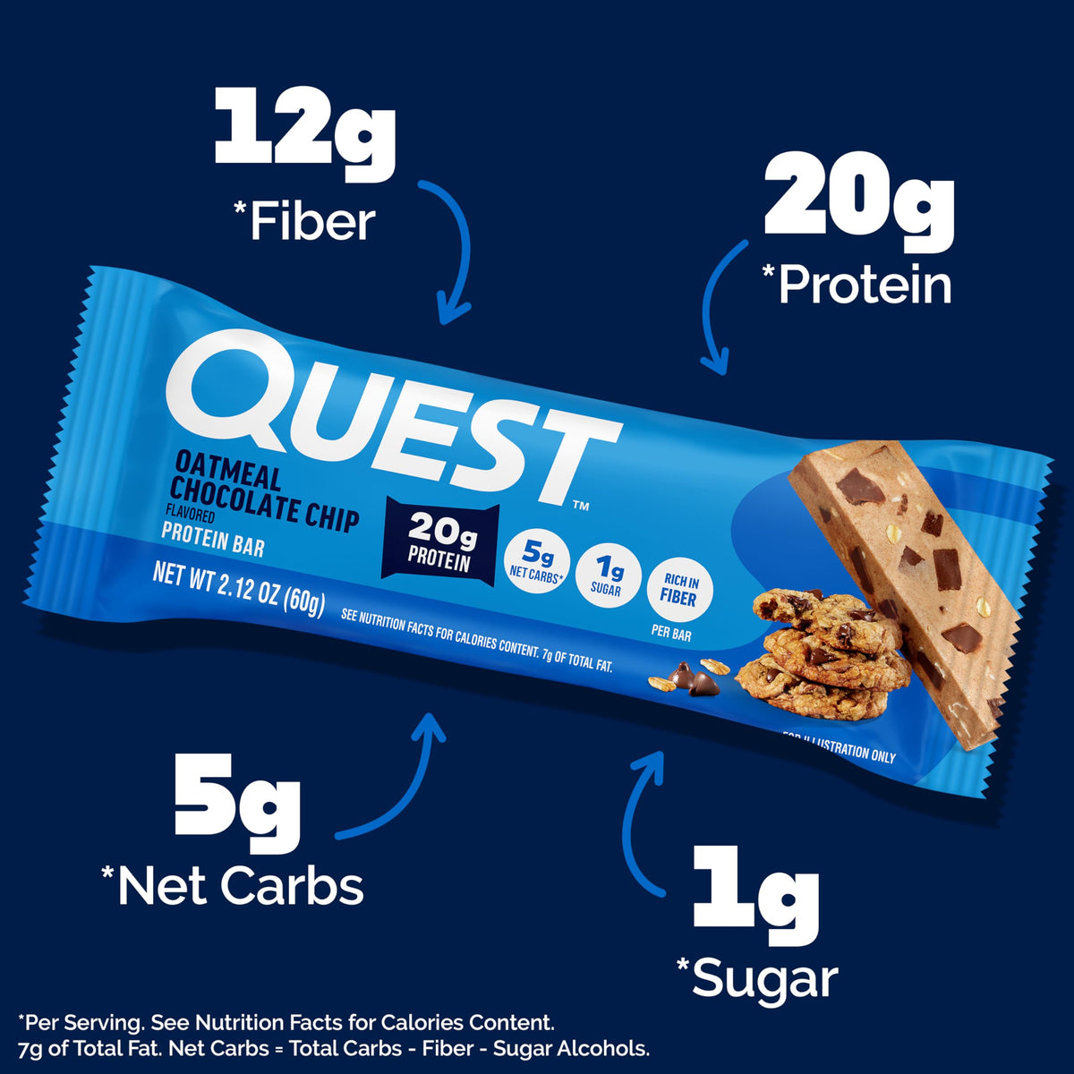 Quest Nutrition Protein Bars