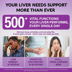 NUTRAHARMONY Liver Cleanse Detox & Repair - Milk Thistle