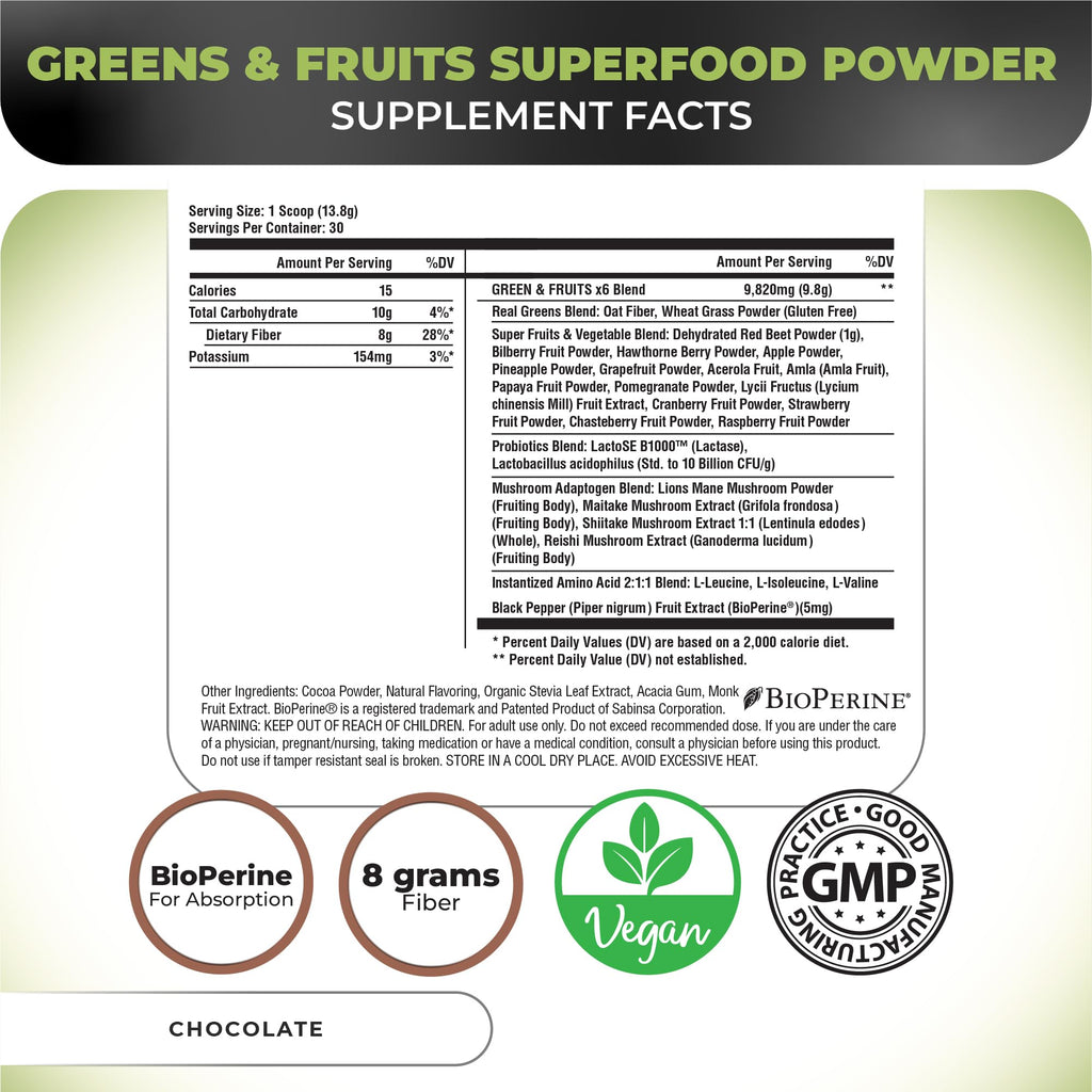Nutrology Greens & Fruits-Naturally Sourced Fruits