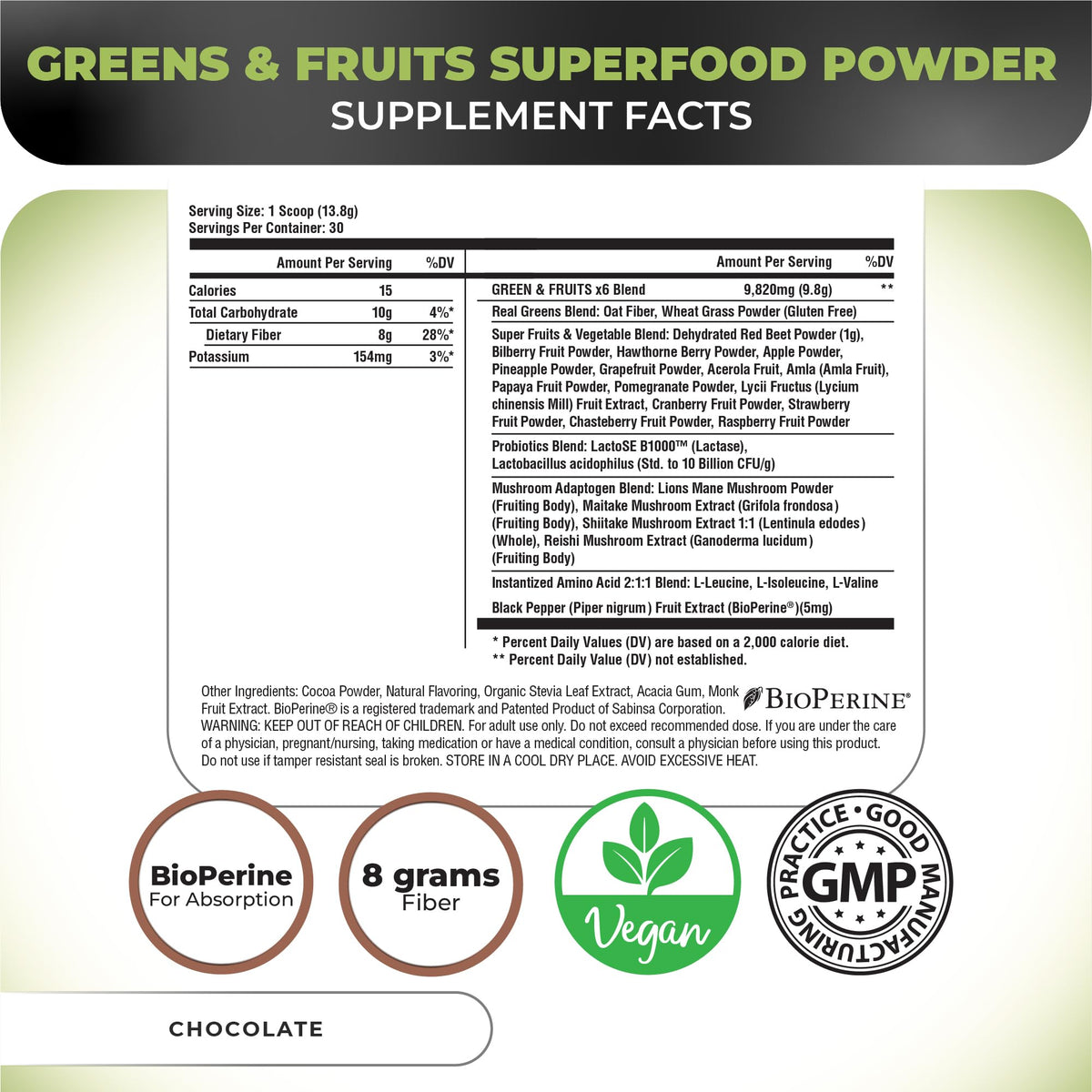 Nutrology Greens & Fruits-Naturally Sourced Fruits