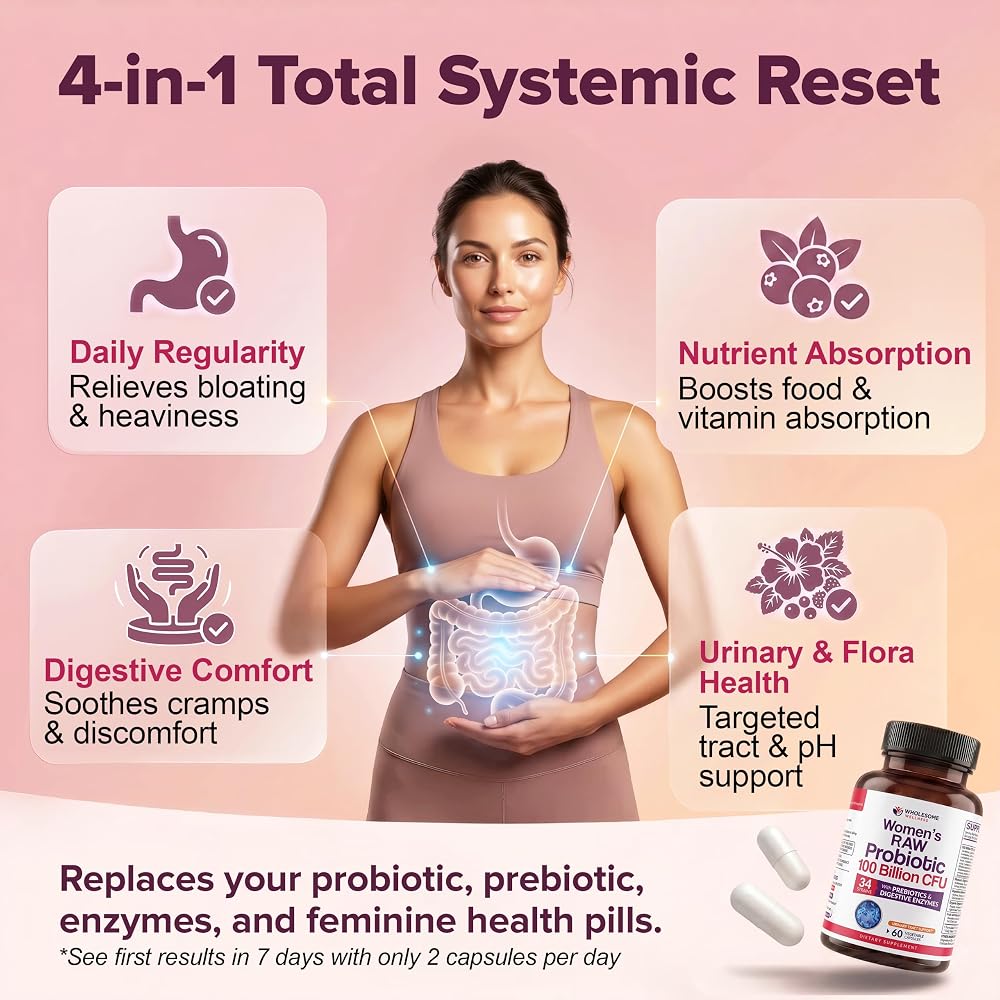 Wholesome Wellness Dr. Formulated Raw Probiotics for Women 100 Billion CFUs - image 4