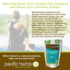 Pacific Herbs Natural Immune Booster Herb Extract