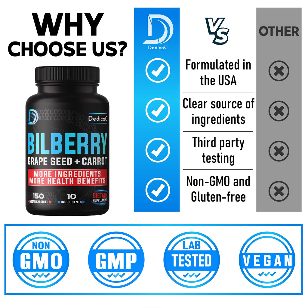 DEDICAD Bilberry Extract 20:1 Capsules Eye Vision Support - 150 Count - image 4