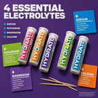 Xero Picks Wellness - Infused Flavored Toothpicks for Long Lasting