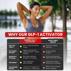 Zenrenu GLP-1 Supplement for Women - 60 Vegan Capsules - image 8