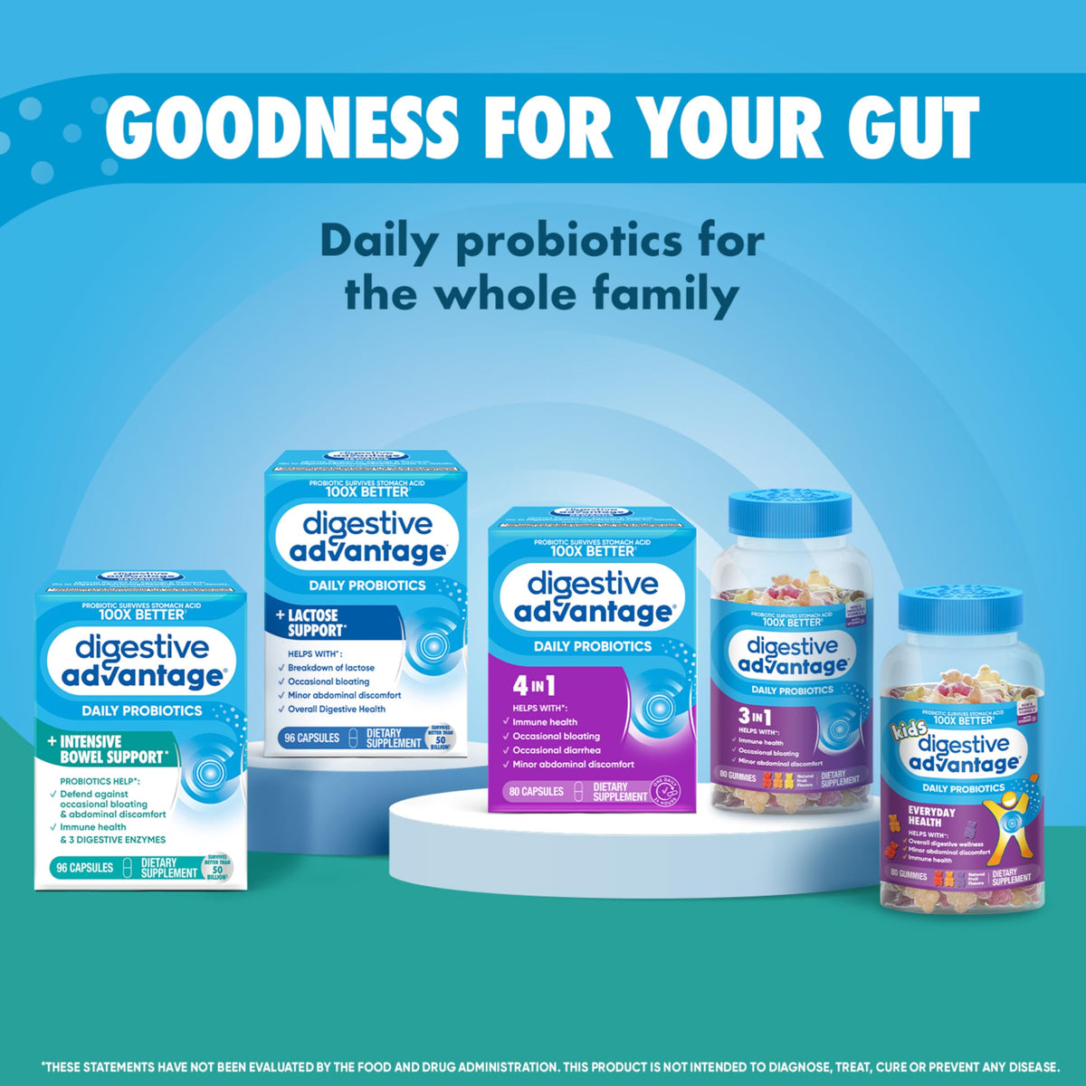 Digestive Advantage IBS Probiotics with Digestive Enzymes - 96 Capsules - image 6