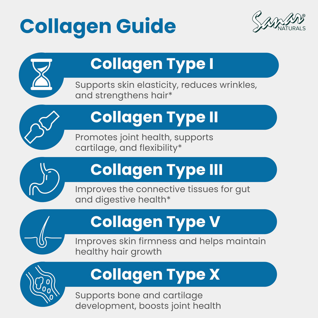 Sanar Naturals Multi Collagen Pills Types I II III V X - 150 Capsules - image 5
