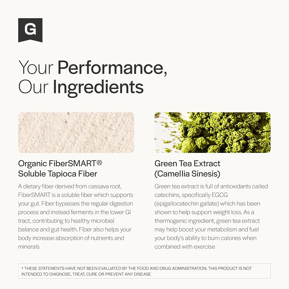 Gainful Fiber Supplement Powder with Green Tea Extract - 28 Servings - image 4