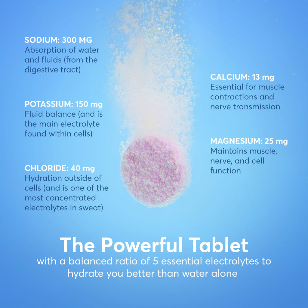 Nuun Sport Electrolyte Tablets Mixed Flavors - 60 Servings - image 3